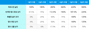 이벤트1.png